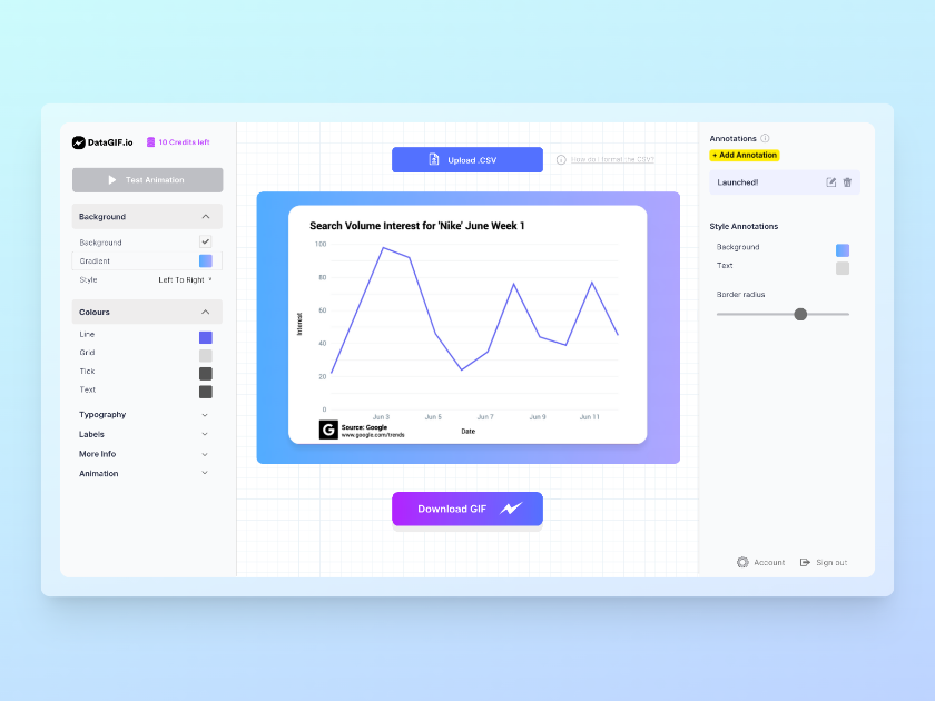 DataGIF.io product image