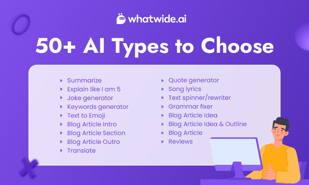 whatwide.ai product image