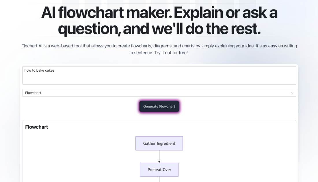 FloChartAI product image