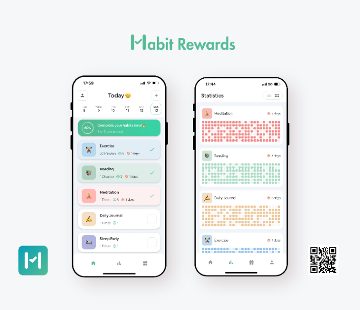 Habit Rewards product image