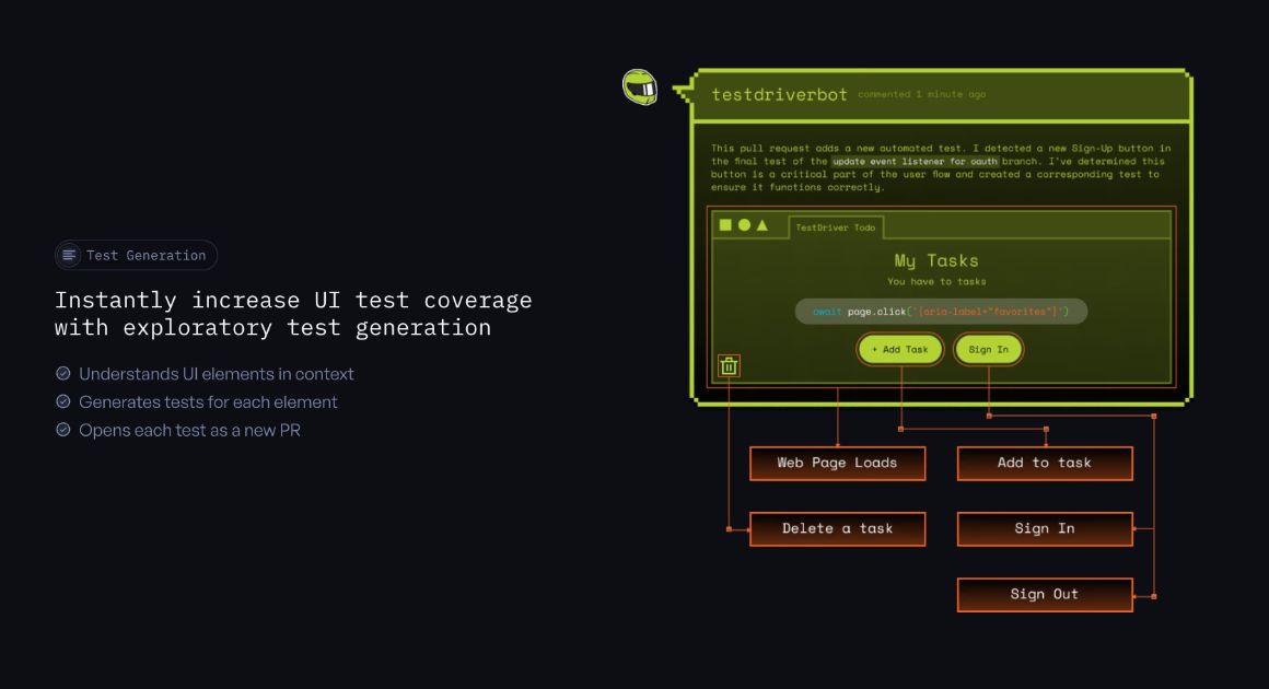TestDriver product image
