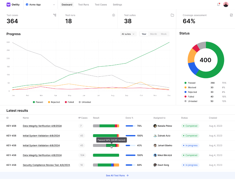 Owlity product image