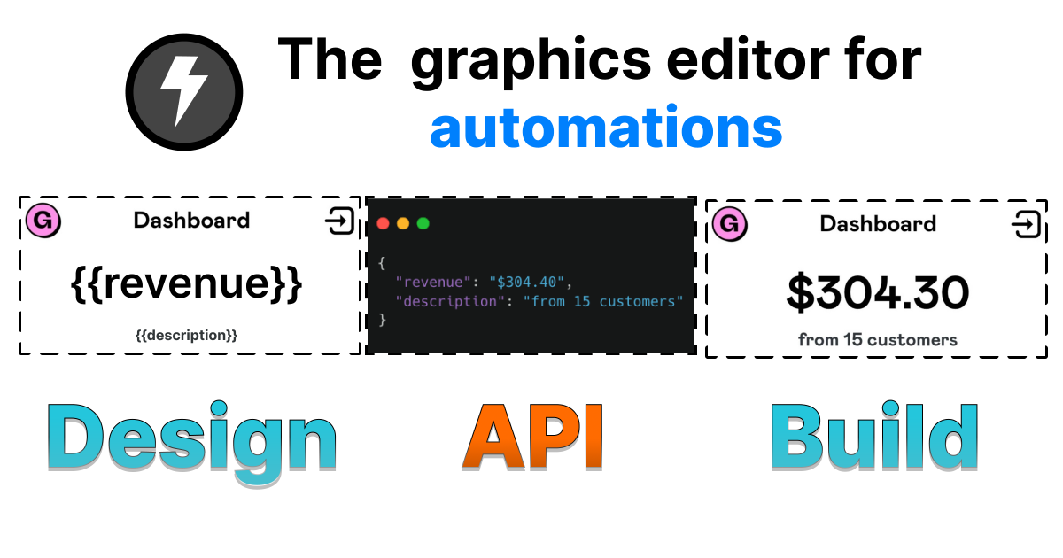 Imejis.io product image