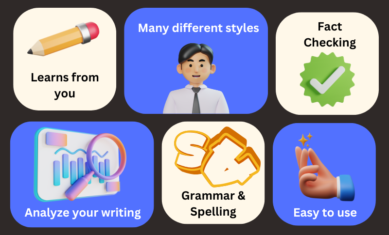 WriteiQ product image