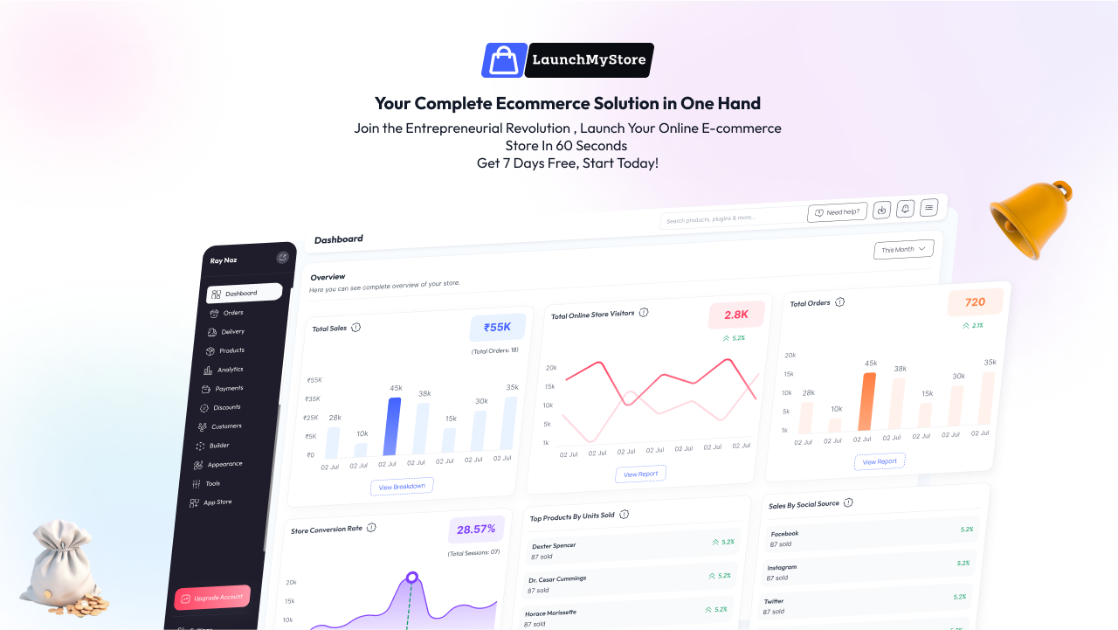 LaunchMyStore product image