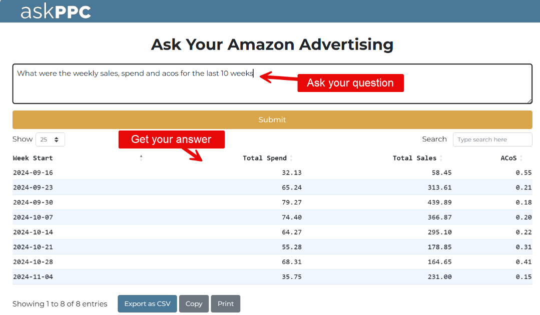 askPPC product image