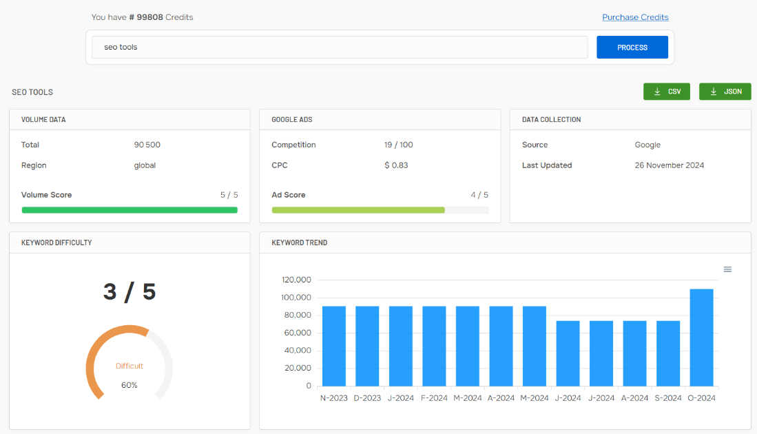 JSONREPO product image