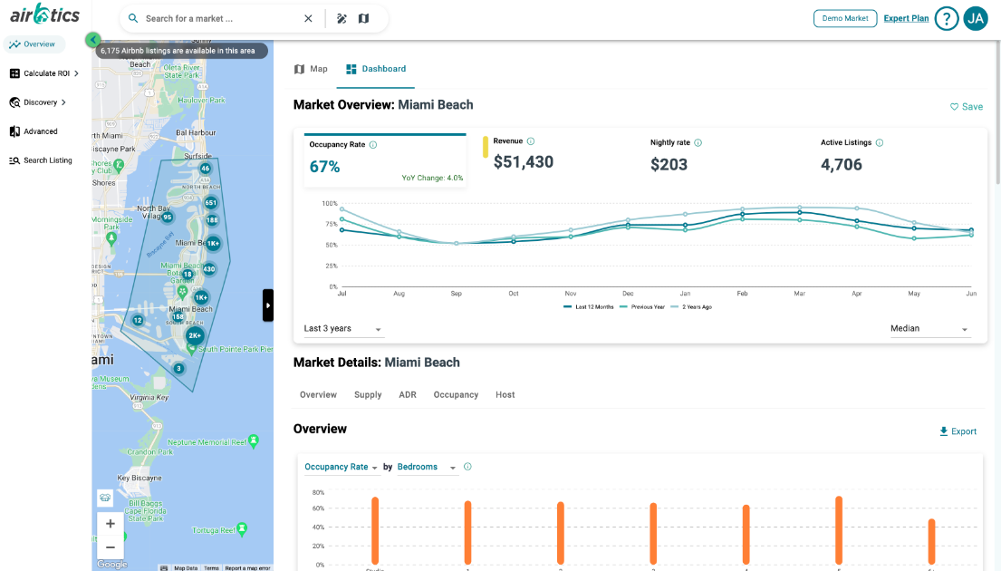 Airbtics product image