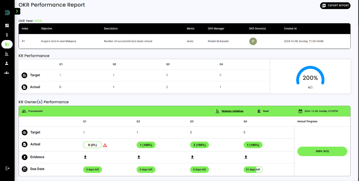 DeepSTRAX product image