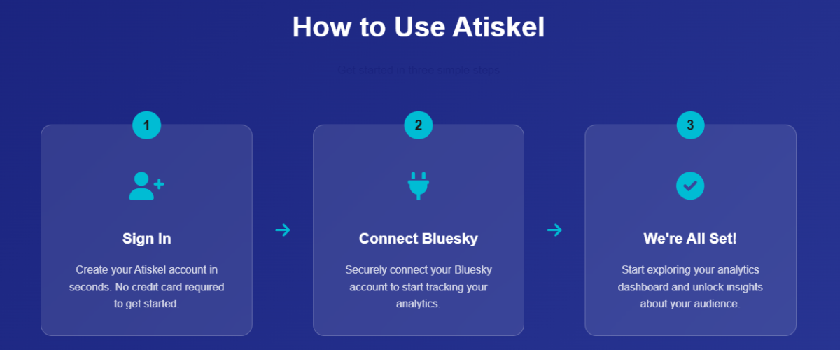 atiskel product image
