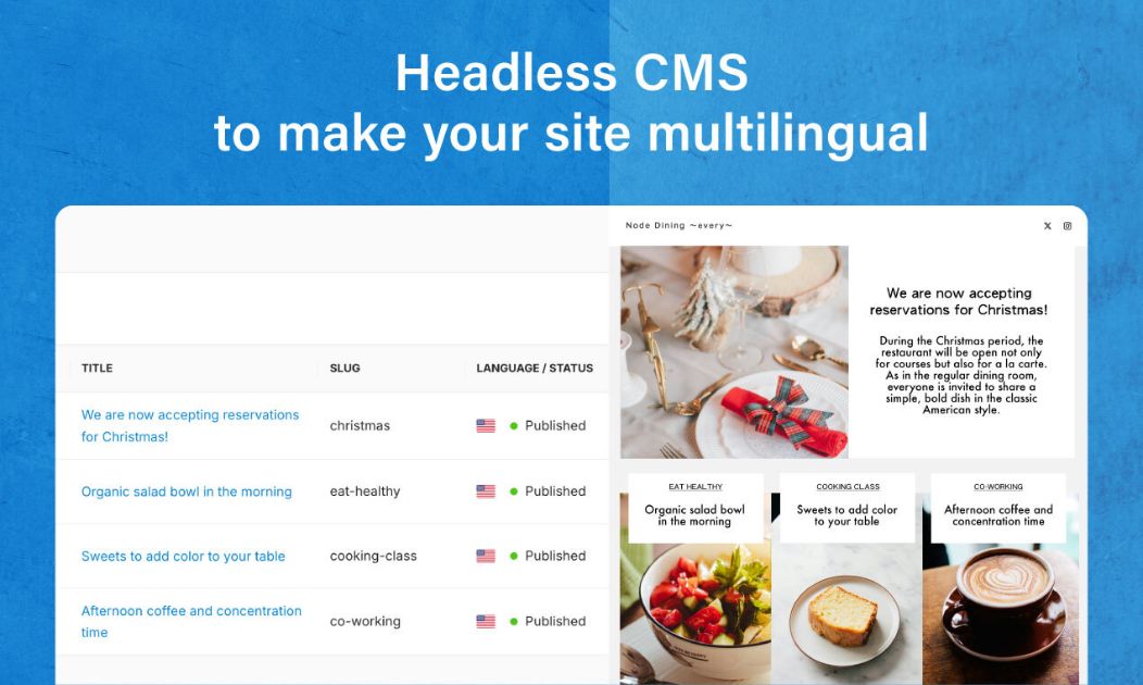 Collections - Multilingual CMS product image