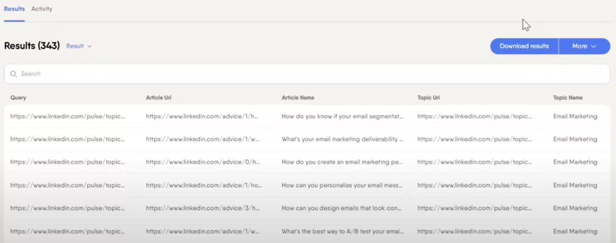 LinkedIn Collaborative Articles Miner product image