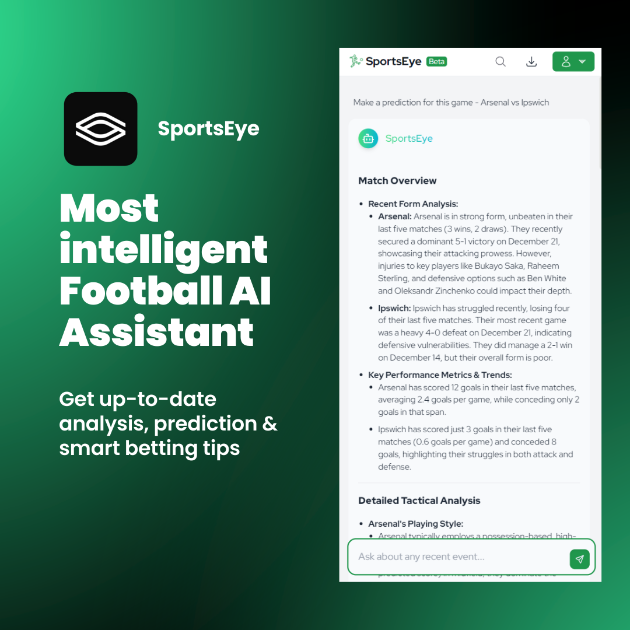 SportsEye AI image number 11
