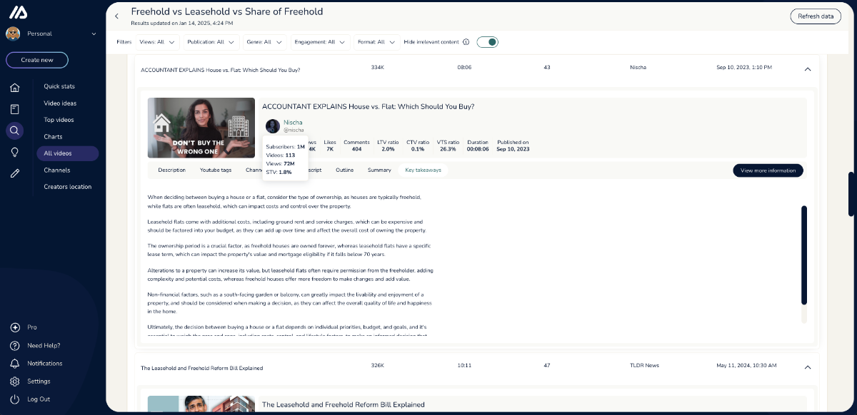 Maekersuite image number 21