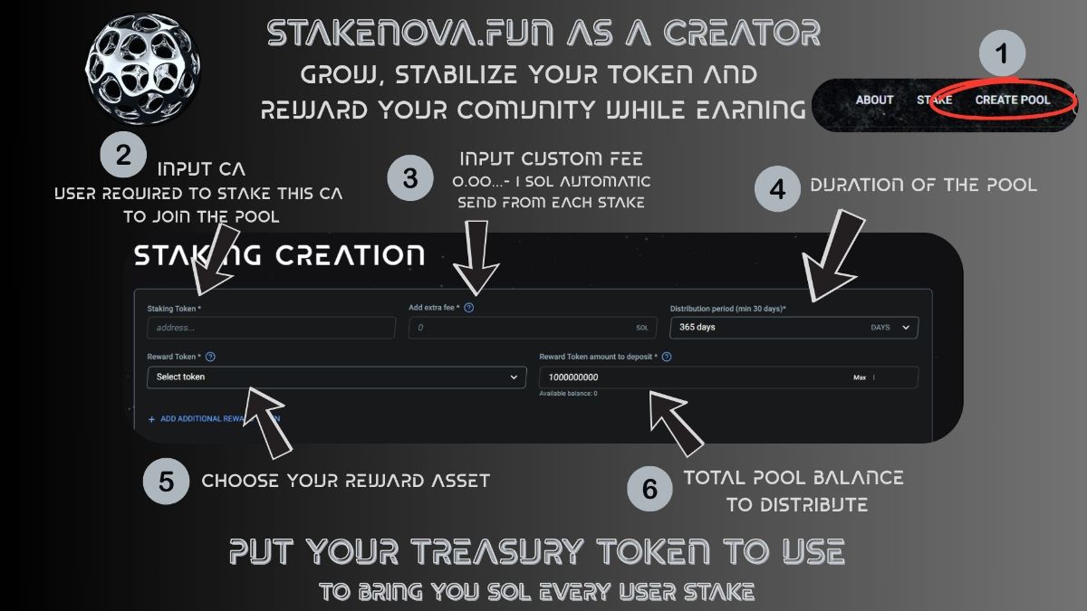 StakeNova image number 01