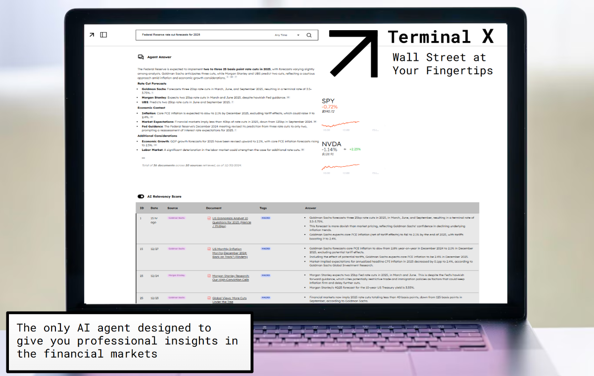 The Terminal X image number 11