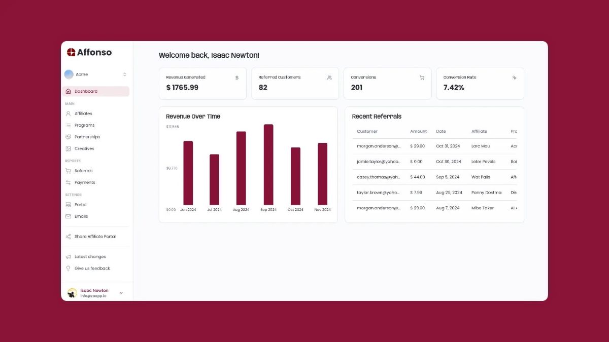 Affonso.io image number 21