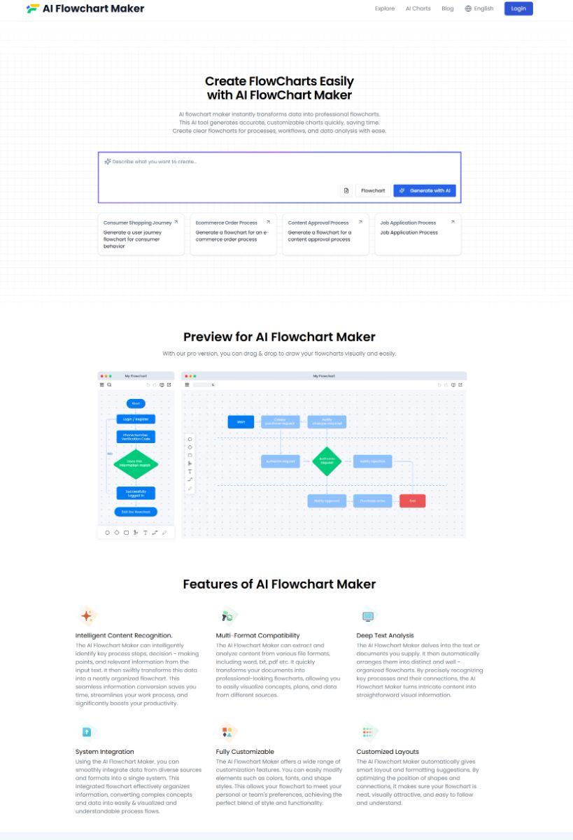 AI FlowChart Maker product image