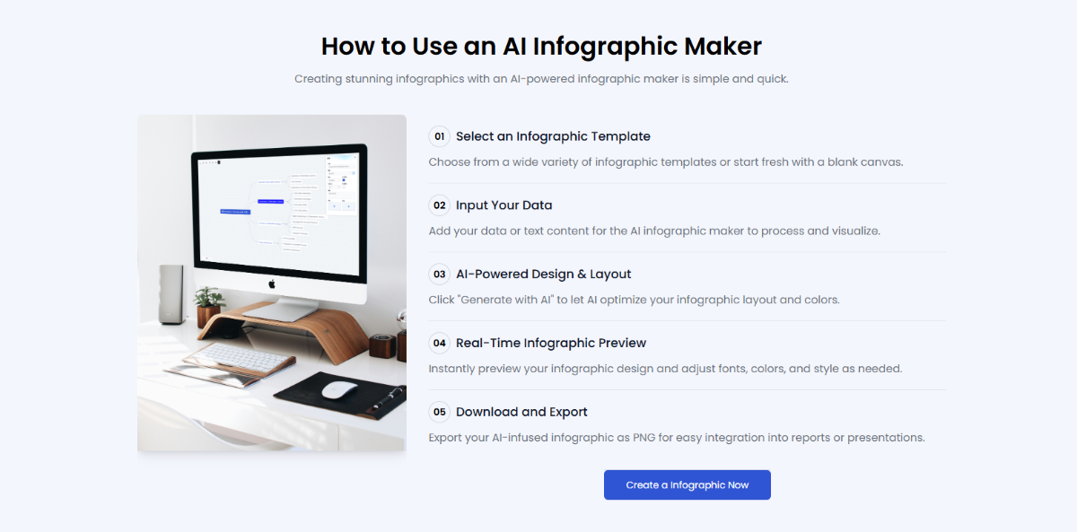 AI Infographic Generator image number 11