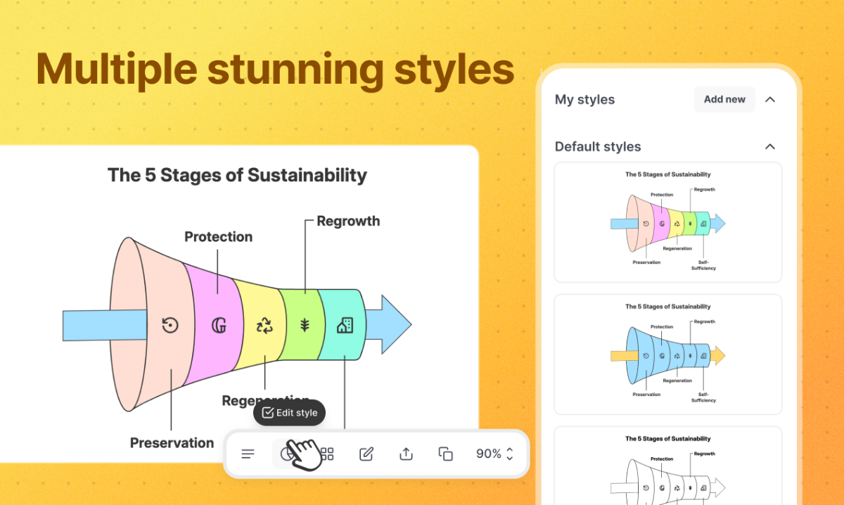 AI Infographics image number 11