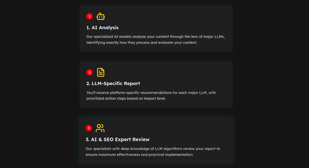 Rank #1 on ChatGPT, Grok, etc image number 21