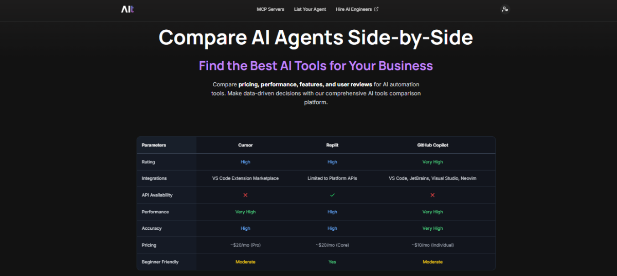 Alternatesai image number 21