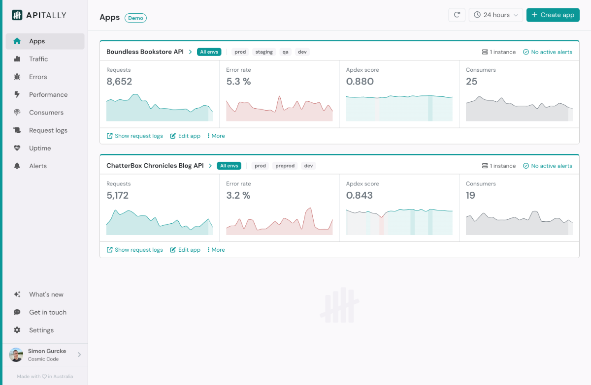 Apitally image number 01