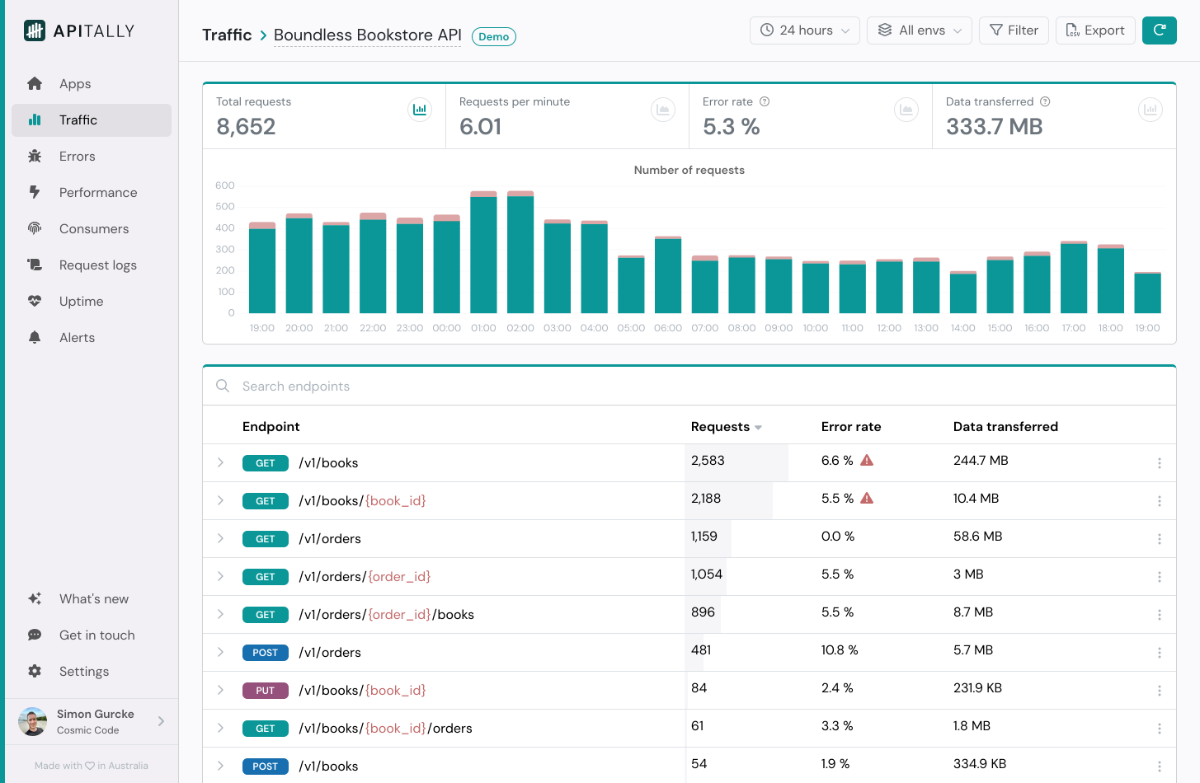 Apitally image number 11