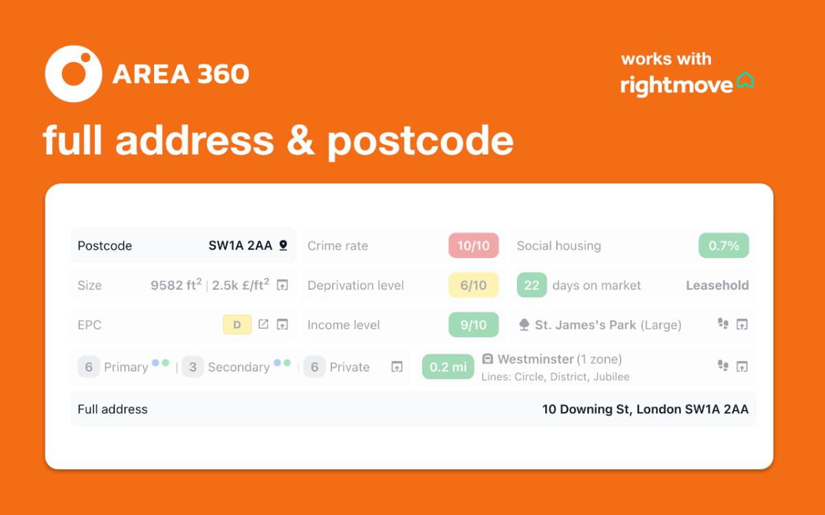 Area360 - UK Property Data image number 11
