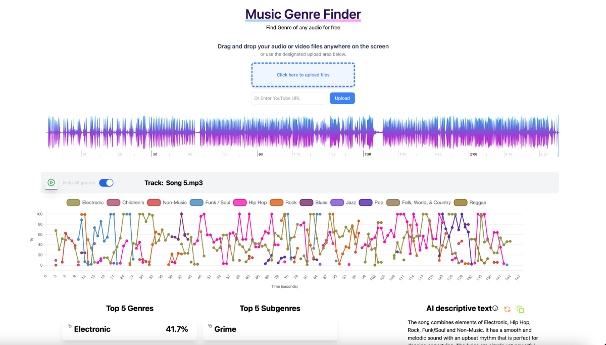 Audio AI Dynamics image number 11