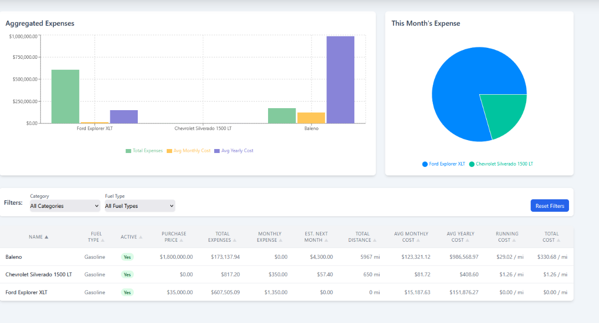 autoXpense image number 11