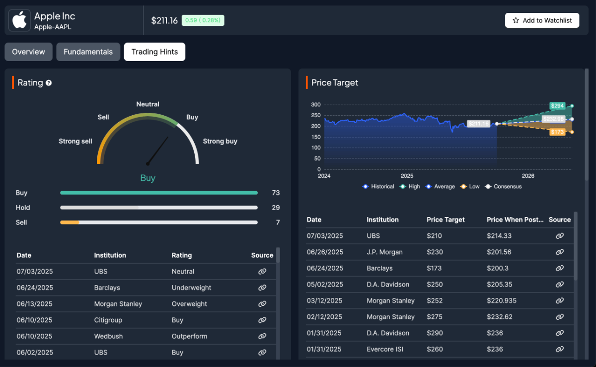 BestStock AI image number 21