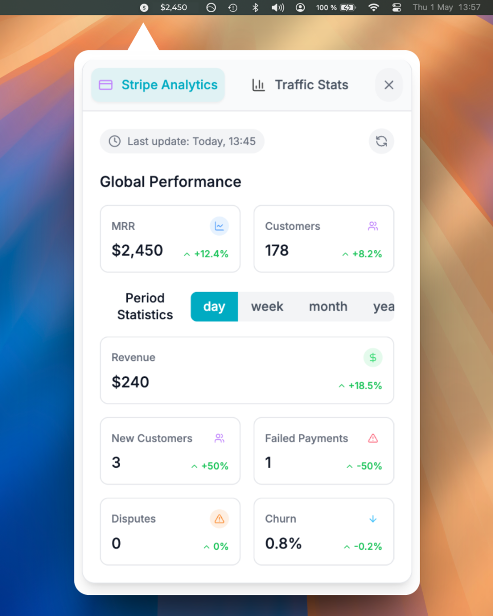 BetterNotif - MacOS Stripe MRR image number 21