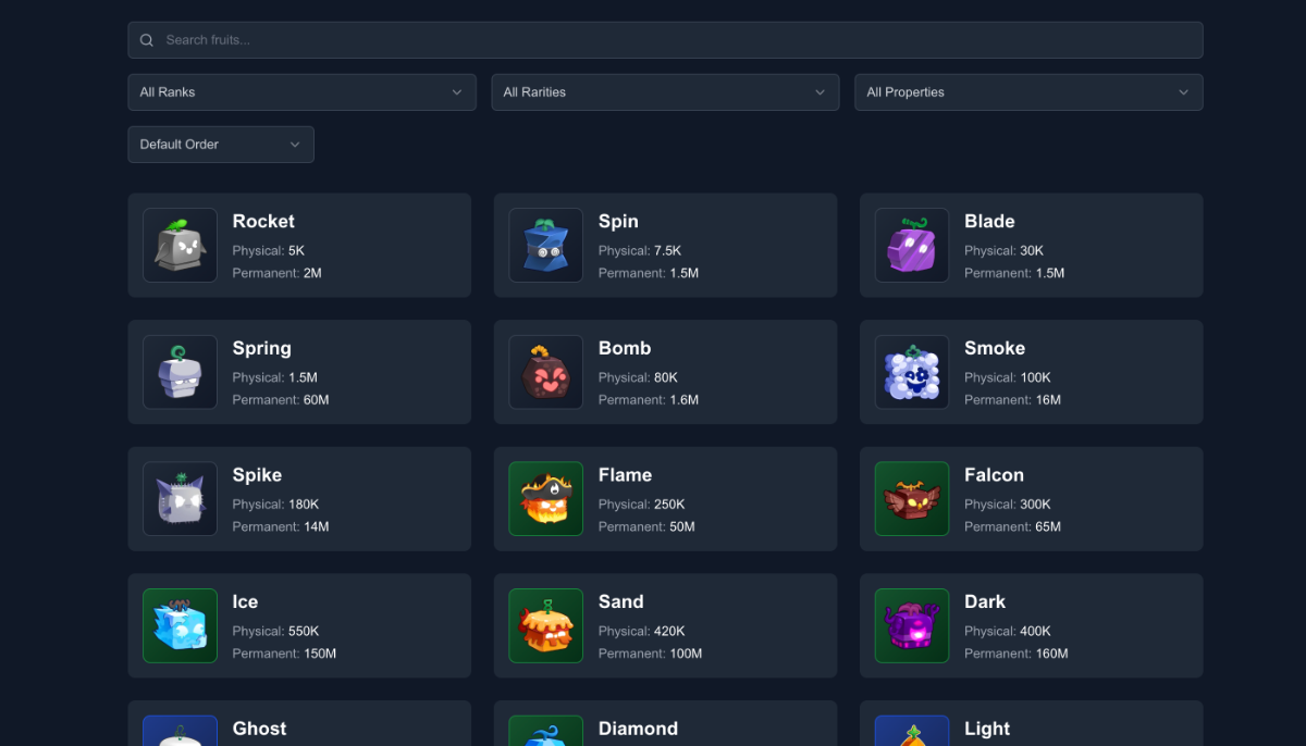 Blox Fruits Guide image number 01