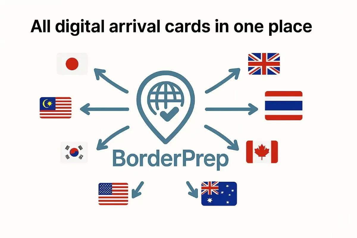 BorderPrep product image