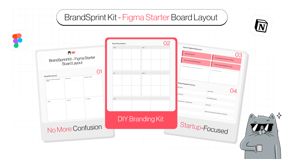 BrandSprint Kit - Define Your Brand in 60 Min image number 01