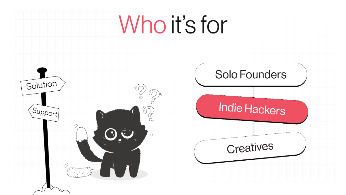 BrandSprint Kit - Define Your Brand in 60 Min image number 11