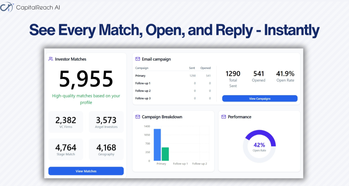 Capital Reach AI image number 21