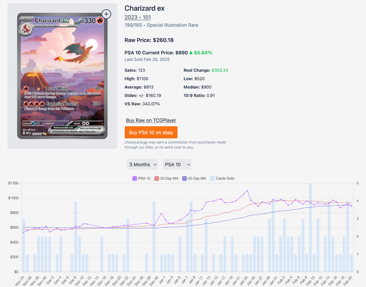 chasecard.gg image number 11