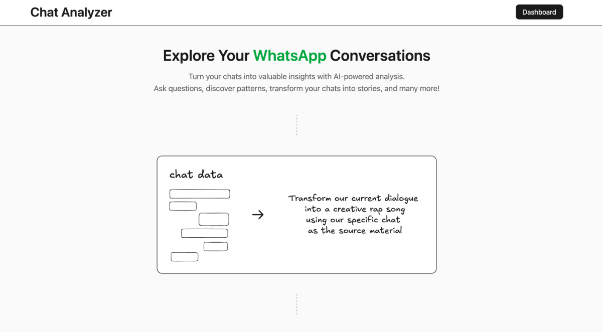 Chat Analyzer image number 31