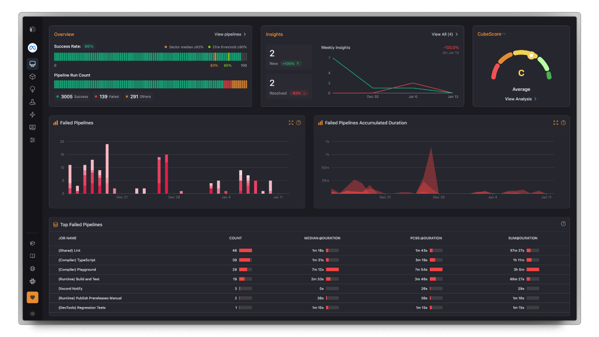 CICube image number 01