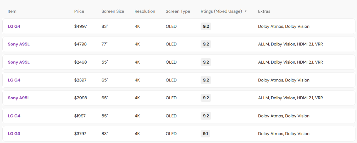 Compare TV Prices image number 01