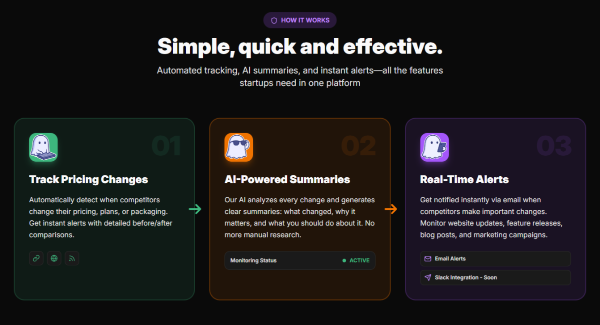 Competify image number 11