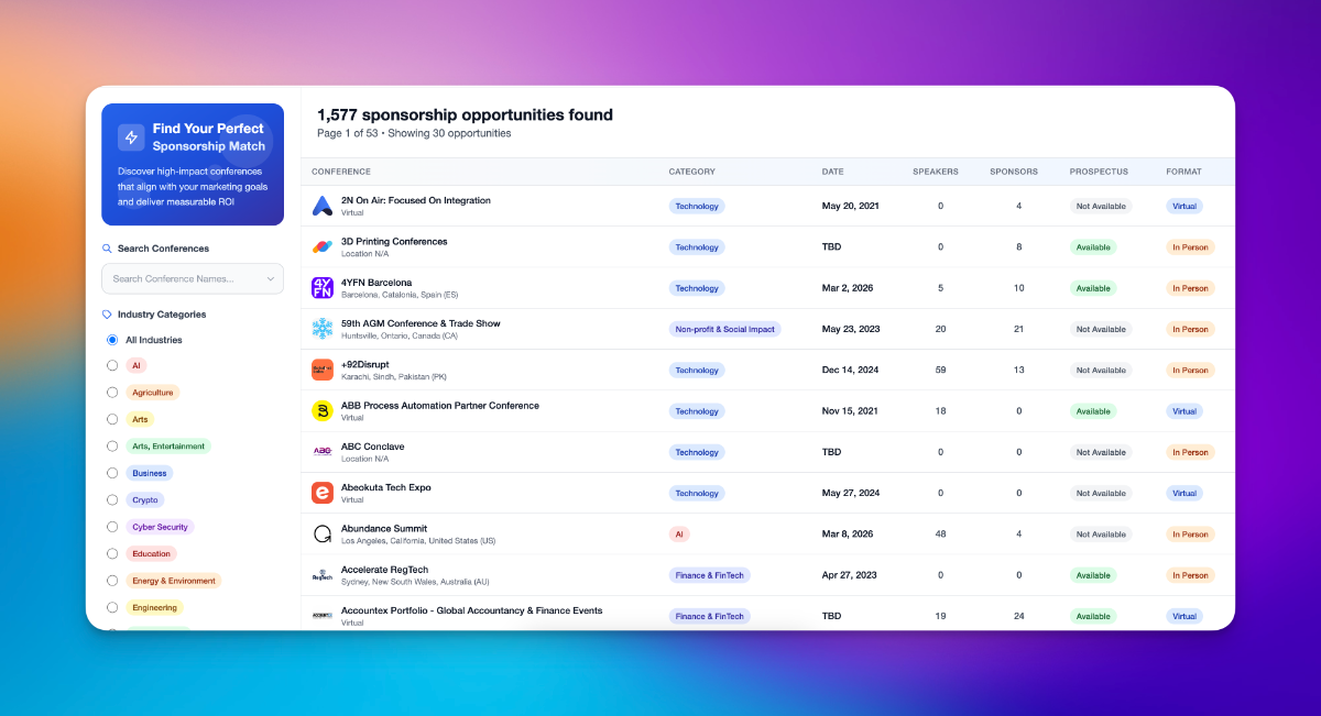 ConferenceDatabase.com image number 11