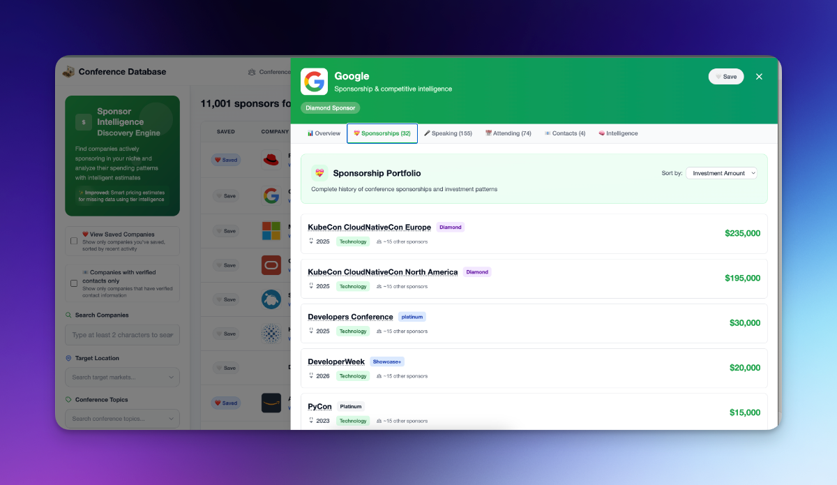 ConferenceDatabase.com image number 21