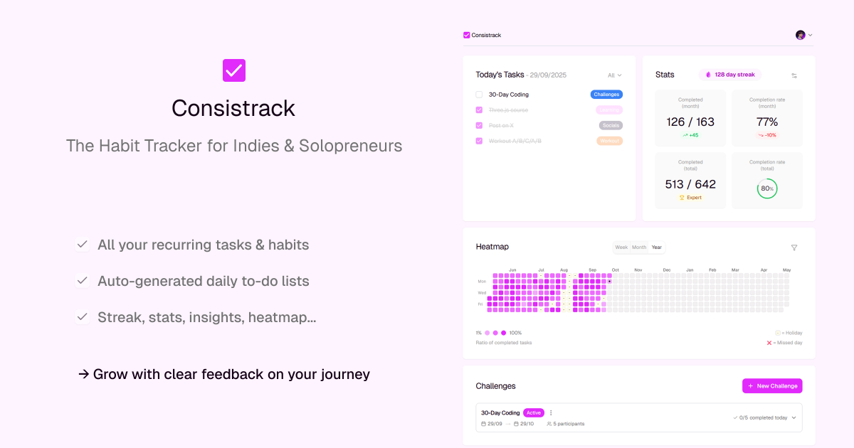 Consistrack image number 21