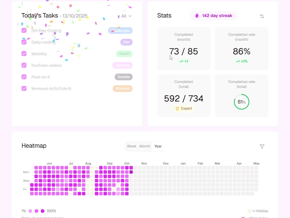 Consistrack image number 11