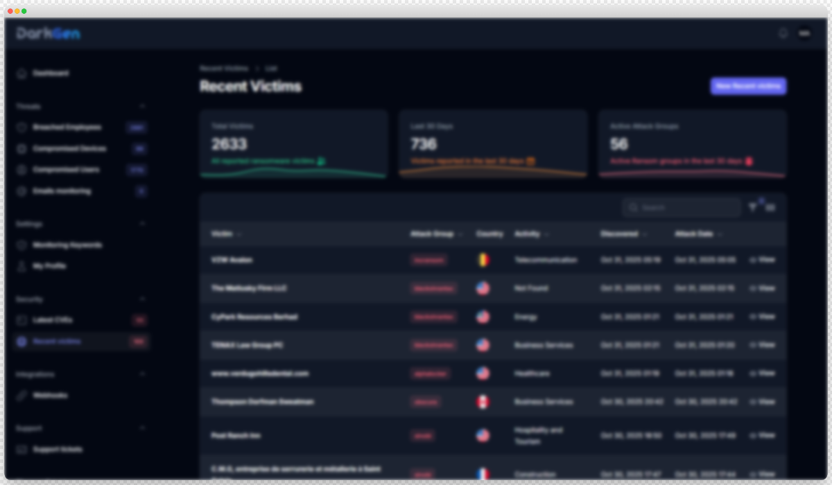 DarkGen image number 31