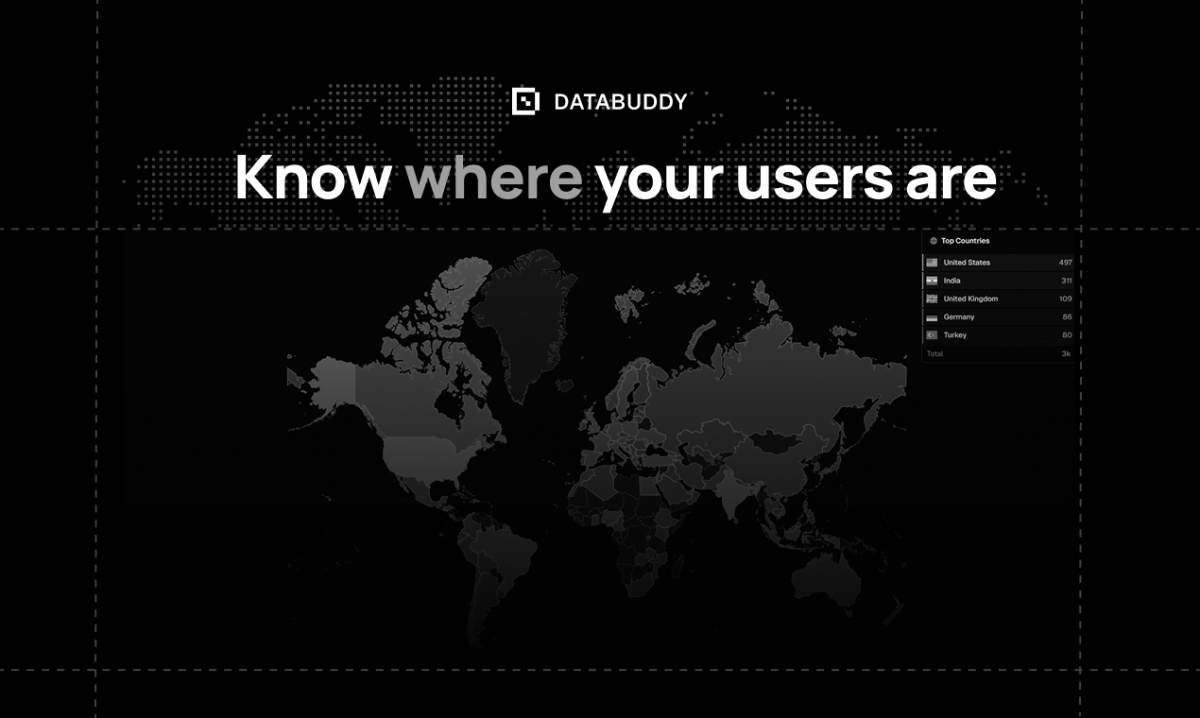 Databuddy image number 21