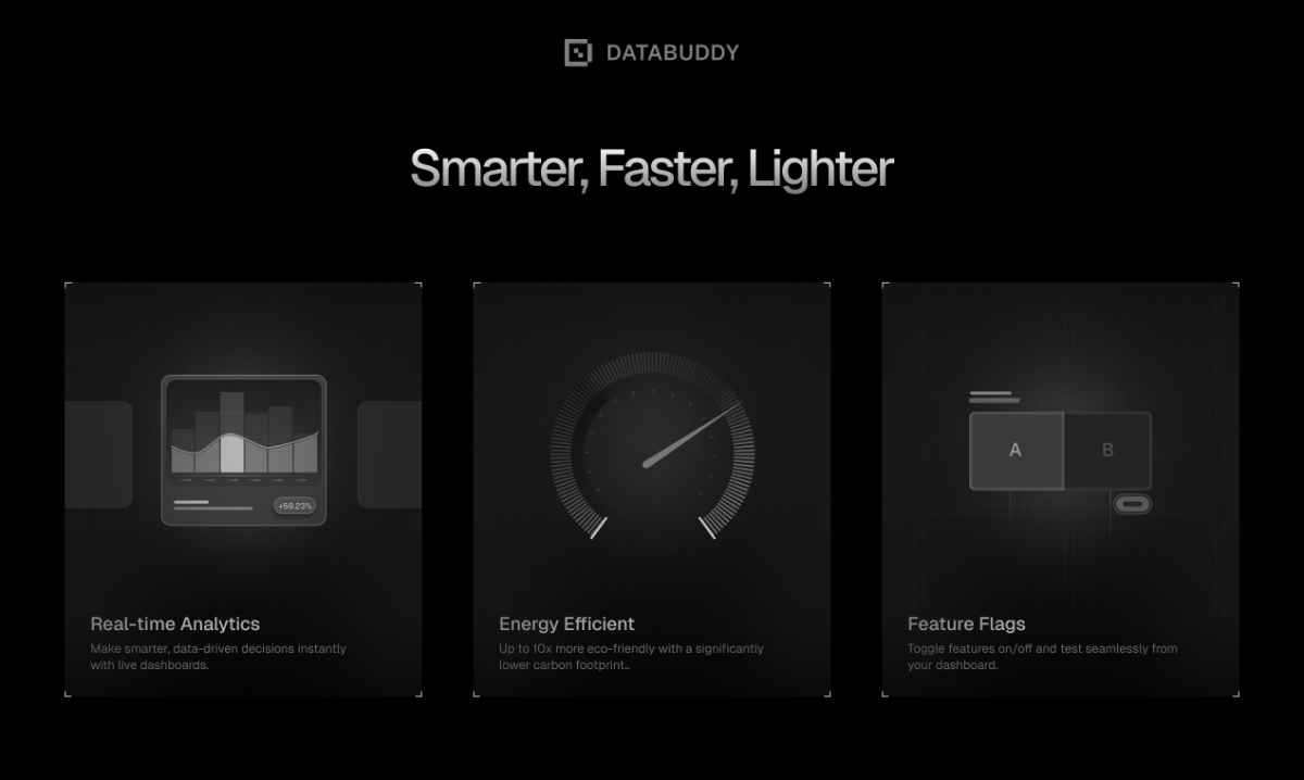 Databuddy image number 11